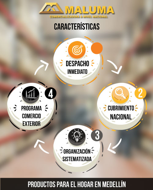 productos para el hogar en medellin